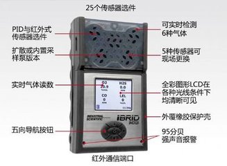 英思科煤安认证多合一气体检测仪