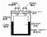 電容器的基本原理和應(yīng)用