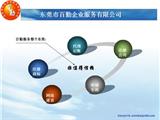東莞百勤代理記賬做賬、報稅哪家比較好