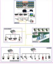 中山弱电工程施工前准备工作如何做