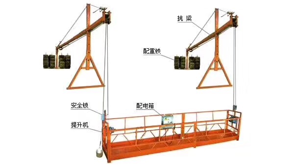 电动吊篮