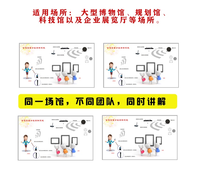 展廳 團隊分區語音導覽講解系統 系統特點原始圖片2