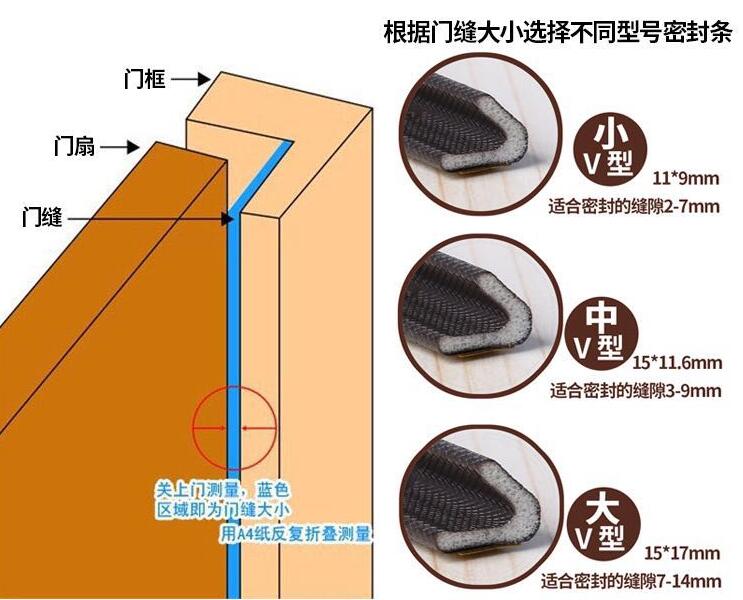 江西門窗白色光伏填縫密封條 機械 機柜橡膠密封條