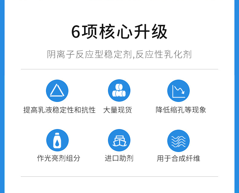 索爾維(羅地亞)反應性乳化劑GEROPON SVS-25原始圖片2