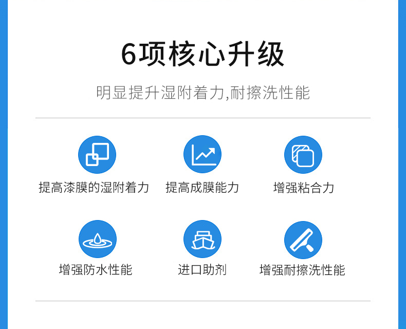 索爾維SIPOMER WAM-E 明顯提升濕附著力 廣東一級總代理原始圖片2