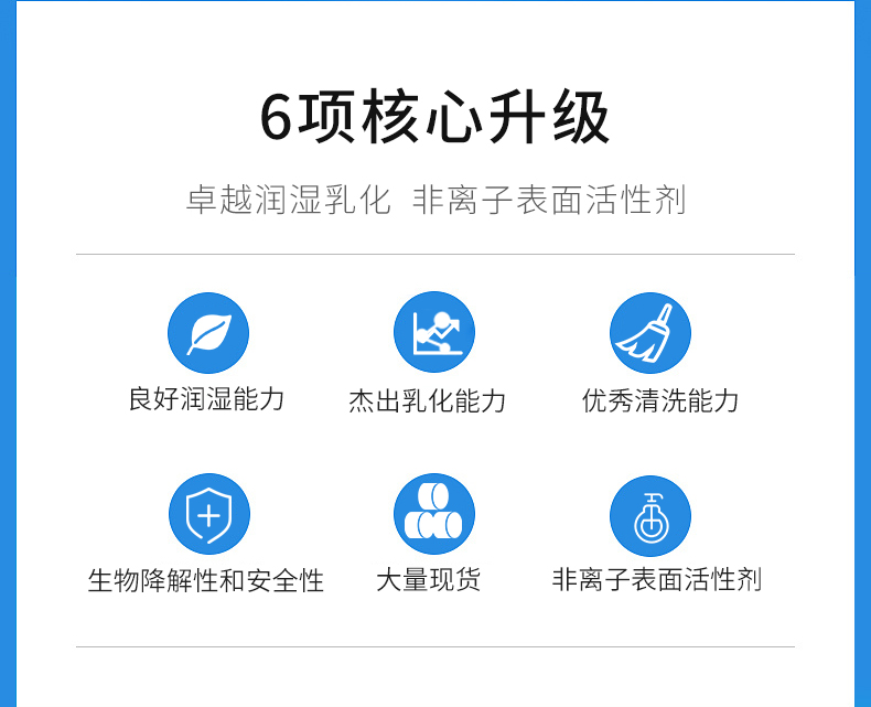 巴斯夫Lu tensol A9N {zy1}潤濕乳化，非離子表面活性劑 廣東一級總代理原始圖片3