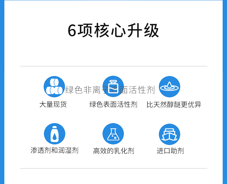 巴斯夫TO-4070 綠色非離子表面活性劑 廣東一級(jí)總代理原始圖片2