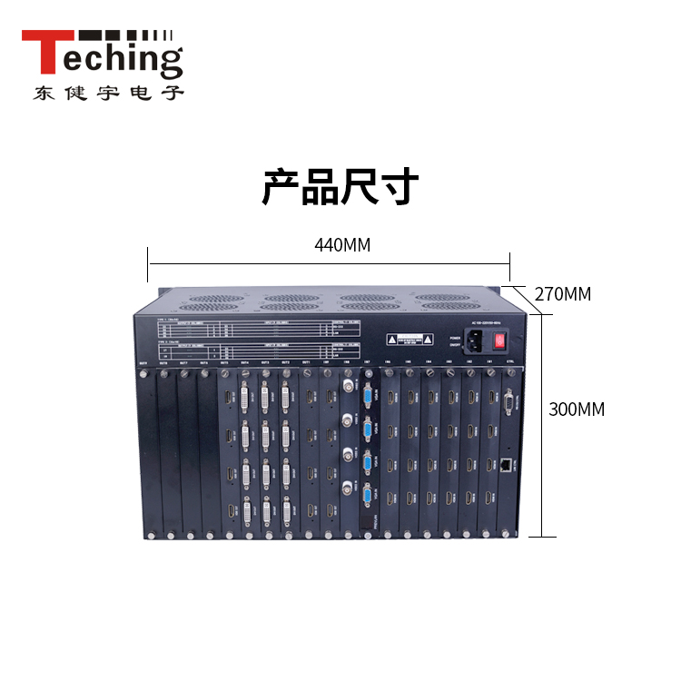 拼接處理器 39路