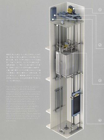 北京別墅電梯家用電梯尺寸