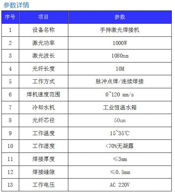 佛山手持激光焊接機不銹鋼茶幾家具焊接光滑原始圖片3