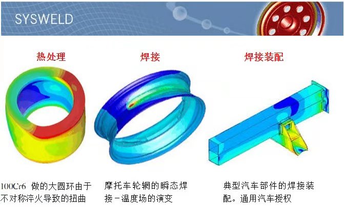 SYSWELD焊接热处理装配模拟fxrj正版报价代理商电话