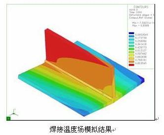 SYSWELD焊接热处理装配模拟fxrj正版报价代理商电话