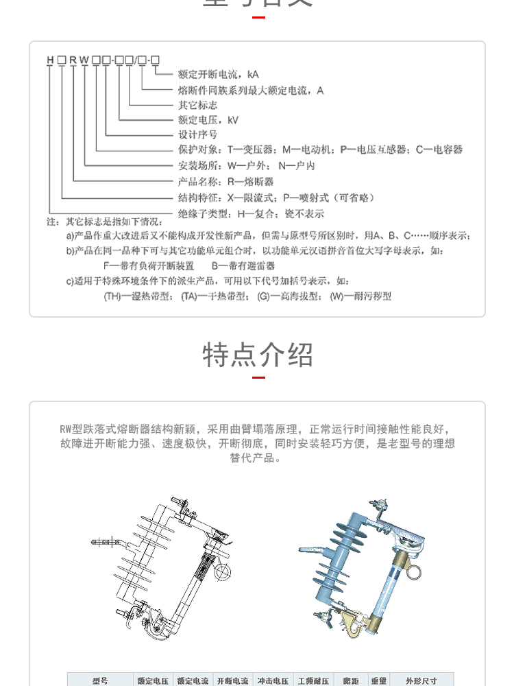 供應PRWG2-35/100A跌落式熔斷器原始圖片3