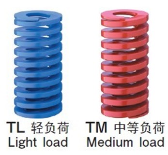 供應三松模具彈簧