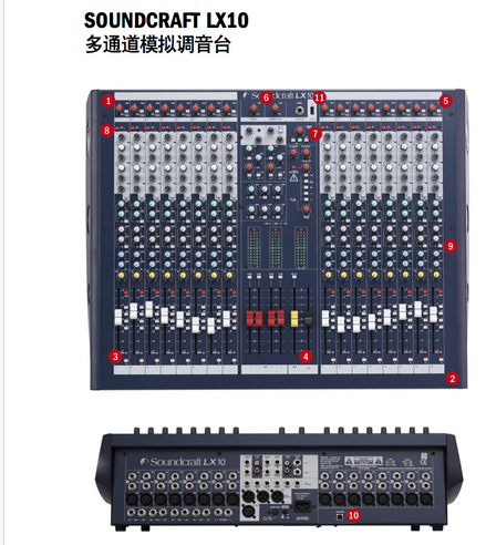 供應(yīng)聲藝Signature 12， Signature 8 ，Signature 10，路帶聲卡多軌USB界面模擬調(diào)音臺(tái)