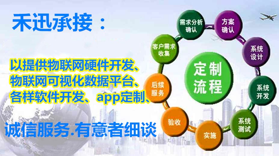 軟件開發定制APP開發PC端程序-企業管理辦公二次開發軟件