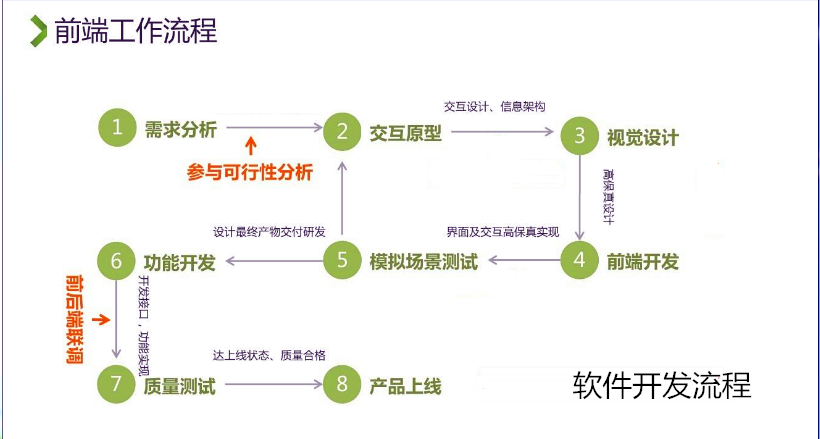 APP案例展示、軟件管理案例、禾迅幫您設(shè)計(jì)好原始圖片3