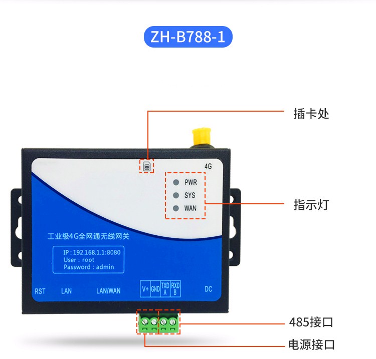 485轉4G全頻通4G路由器 串口服務器DTU插卡全頻 單串口/網口轉4G DTU ZH-B788-1