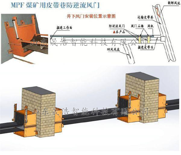 晟浩煤礦用皮帶巷防逆流風(fēng)門實(shí)現(xiàn)皮帶一體化