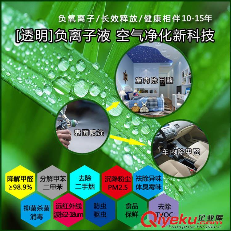 河北納米液態(tài)負離子廠家-液態(tài)負離子液使用方法及用量-透明液態(tài)負離子用途原始圖片2