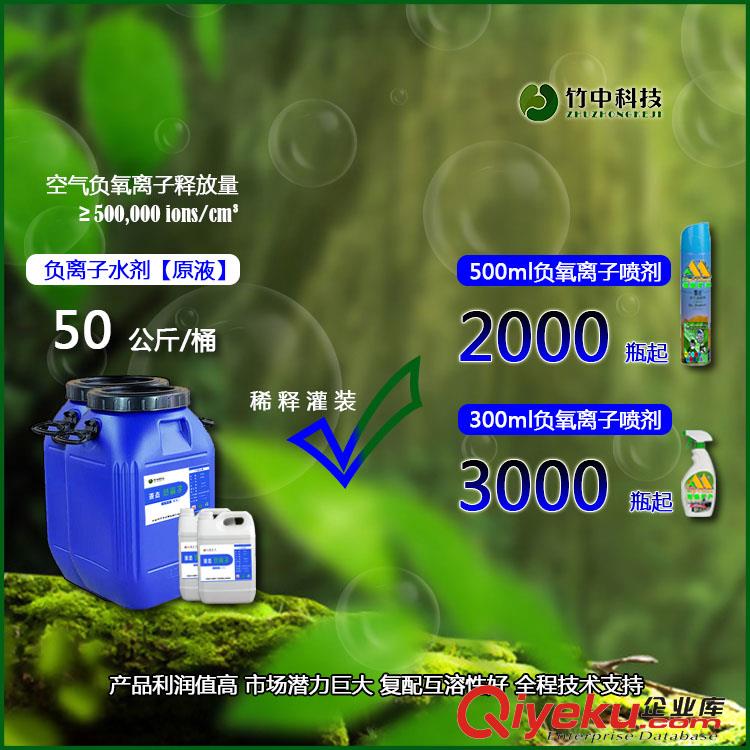 北京室內(nèi) 汽車除甲醛 治理空氣除味用高釋放小粒徑中性液態(tài)負(fù)離子液源頭生產(chǎn)廠家