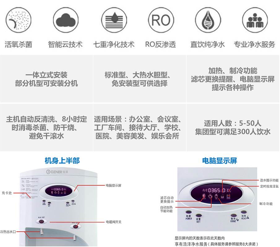 辦公直飲水工廠凈水器-浩澤JZY-A1XB-A租賃