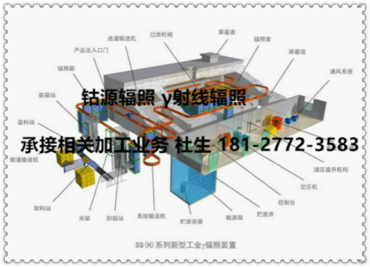 深圳輻照醫(yī)療衛(wèi)生用品輻照mj市場價(jià)格咨詢