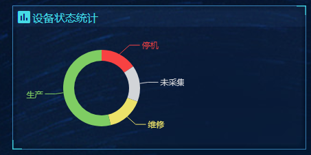 EHS智能安全物聯(lián)網(wǎng)原始圖片2