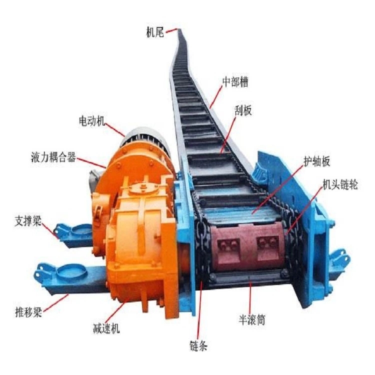 刮板輸送機(jī)型號(hào)齊全,40t刮板輸送機(jī)