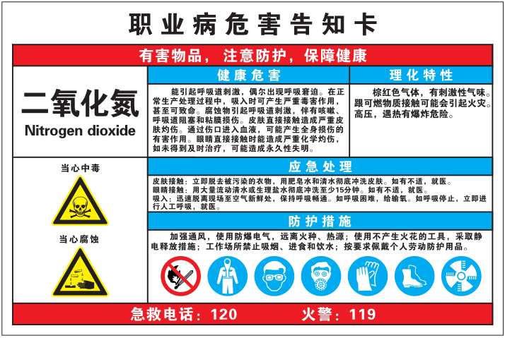 職業(yè)病危害告知卡（二氧化氮），AQK1018