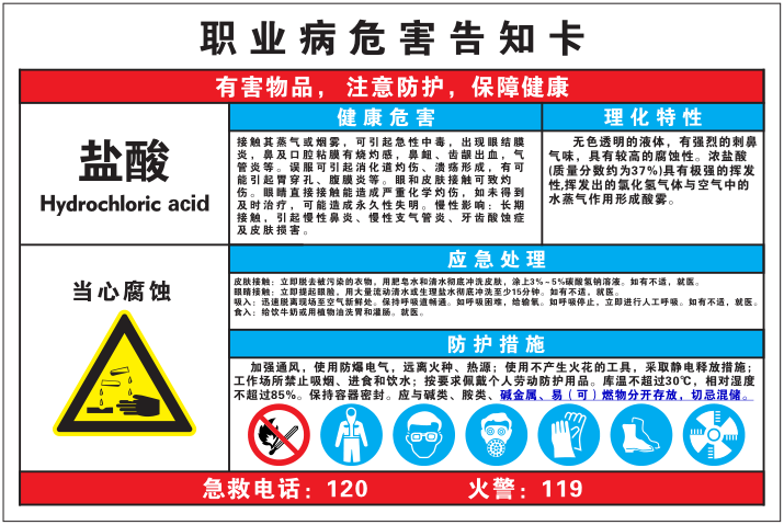 職業(yè)病危害告知卡（鹽酸），AQK1037