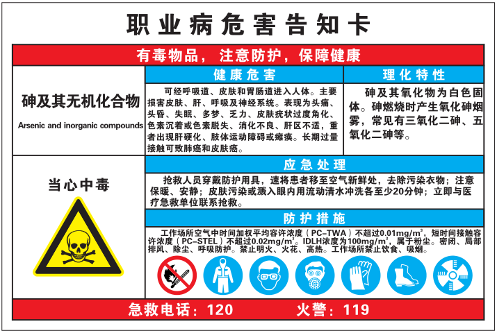 職業病危害告知卡（砷及其無機化合物），AQK1102