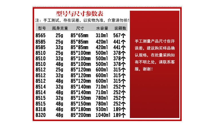 塑料罐小食品塑料罐塑料罐批发塑料罐价格环保包装罐日用品包装罐