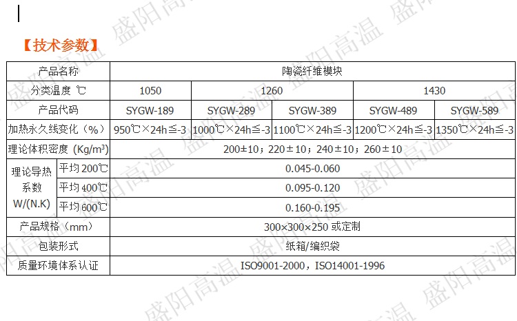 陶瓷纖維模塊如何實現保溫的原始圖片3