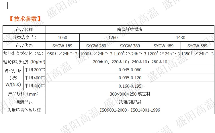 陶瓷纖維模塊怎么安裝？這些你需要注意！