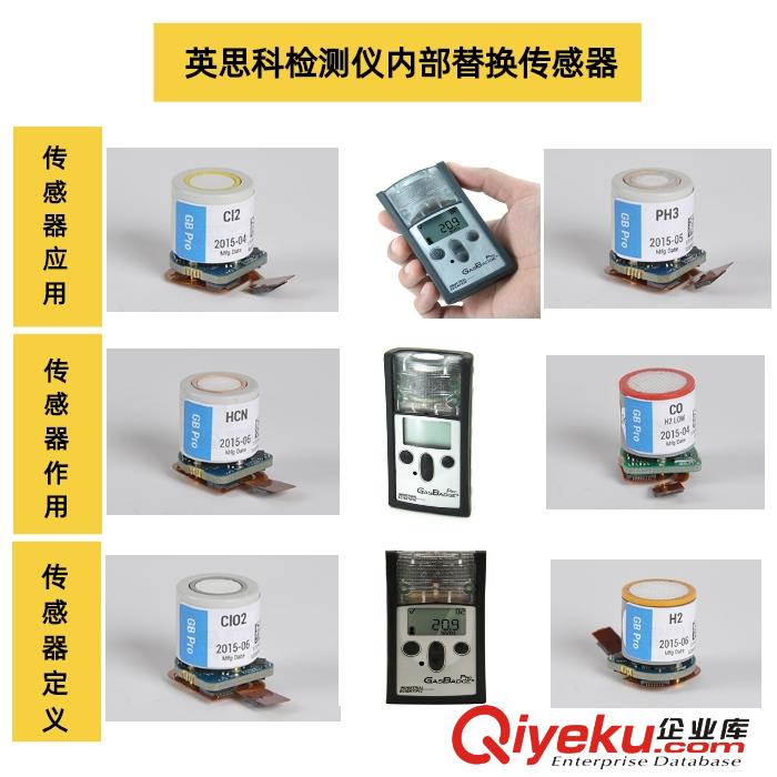 供應英思科氣體檢測儀GB60氣體檢測儀專用