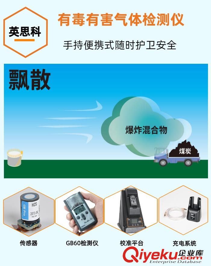 供應英思科氣體檢測儀GB60氣體檢測儀專用
