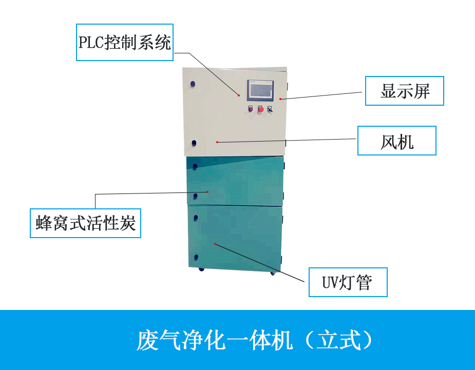 凈化一體機(jī)價(jià)格、凈化一體機(jī)、兆星環(huán)保