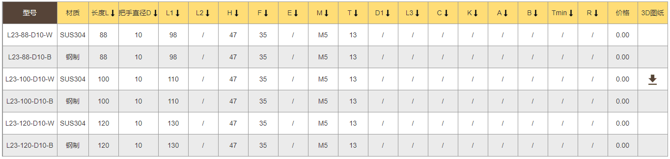 TANJA L23机械卫生设备把手 不锈钢耐腐蚀性特殊设备拉手