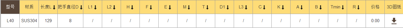 TANJA T40 304不銹鋼復(fù)位彈簧木箱拉手 航空箱把手 醫(yī)療器械箱拉手原始圖片3