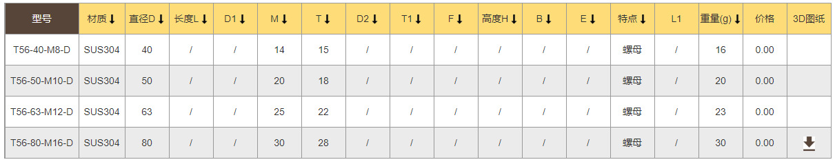 TANJA T56星形旋鈕 鏡面拋光食品設備旋鈕 健身器械旋鈕噴砂鏡面可選