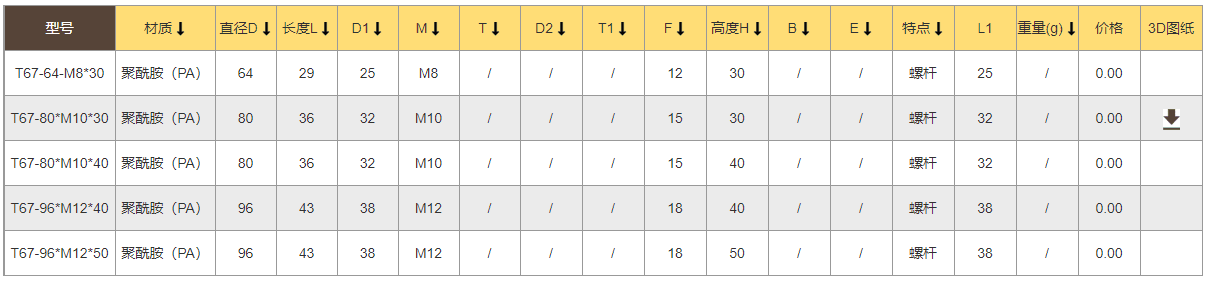 TANJA T67儀器旋鈕 聚酰胺三臂式旋鈕 重型機(jī)械設(shè)備旋鈕