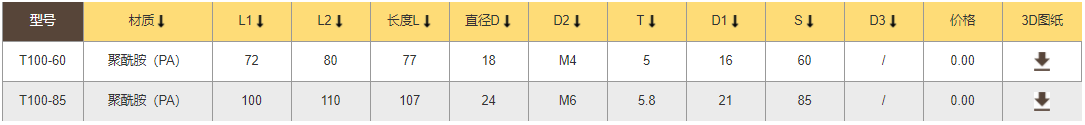 TANJA T100折疊手柄 尼龍鎖定手柄 檢測(cè)儀器手柄 機(jī)床設(shè)備手柄