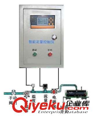 蒸汽計(jì)量監(jiān)控子站,電磁熱量表抄表系統(tǒng),GPRS數(shù)據(jù)采集