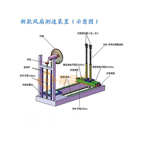 臺(tái)扇、落地扇、臺(tái)地扇、吊頂扇等風(fēng)量性能試驗(yàn)室