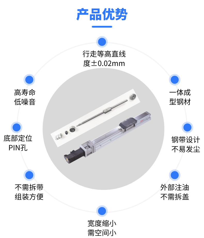 TOYO模组台湾进口机械手 单轴机器人内嵌式滚珠丝杆滑台行程250 深圳现货