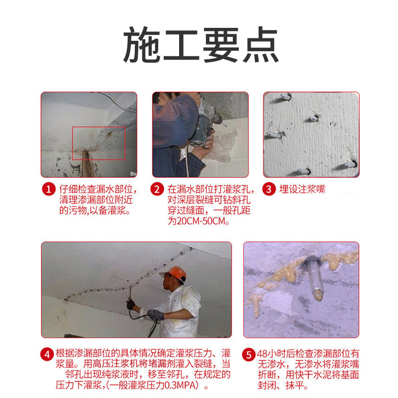 洛菲斯高壓注漿機堵漏機 聚氨酯防水補漏大功率灌漿機原始圖片2