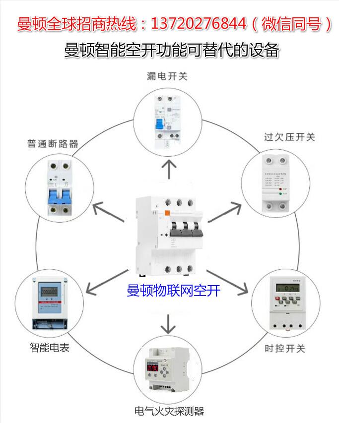 大量供应曼顿智能空开S3系列ZNC32两P带漏保