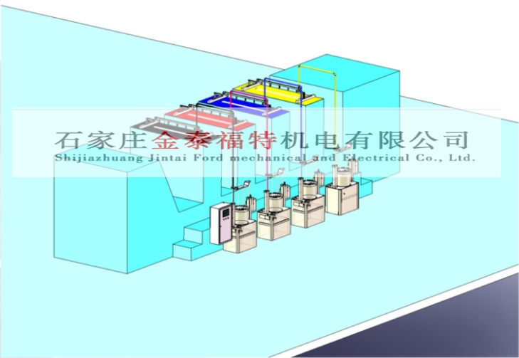 微量微废集中供墨系统