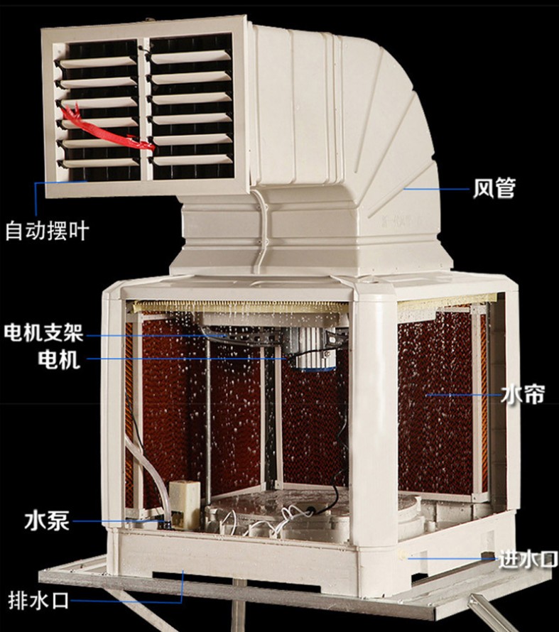 冷風機蒸發(fā)式降溫水冷空調(diào)